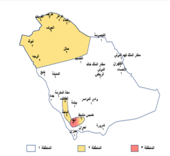 الكود السعودي للعزل الحراري